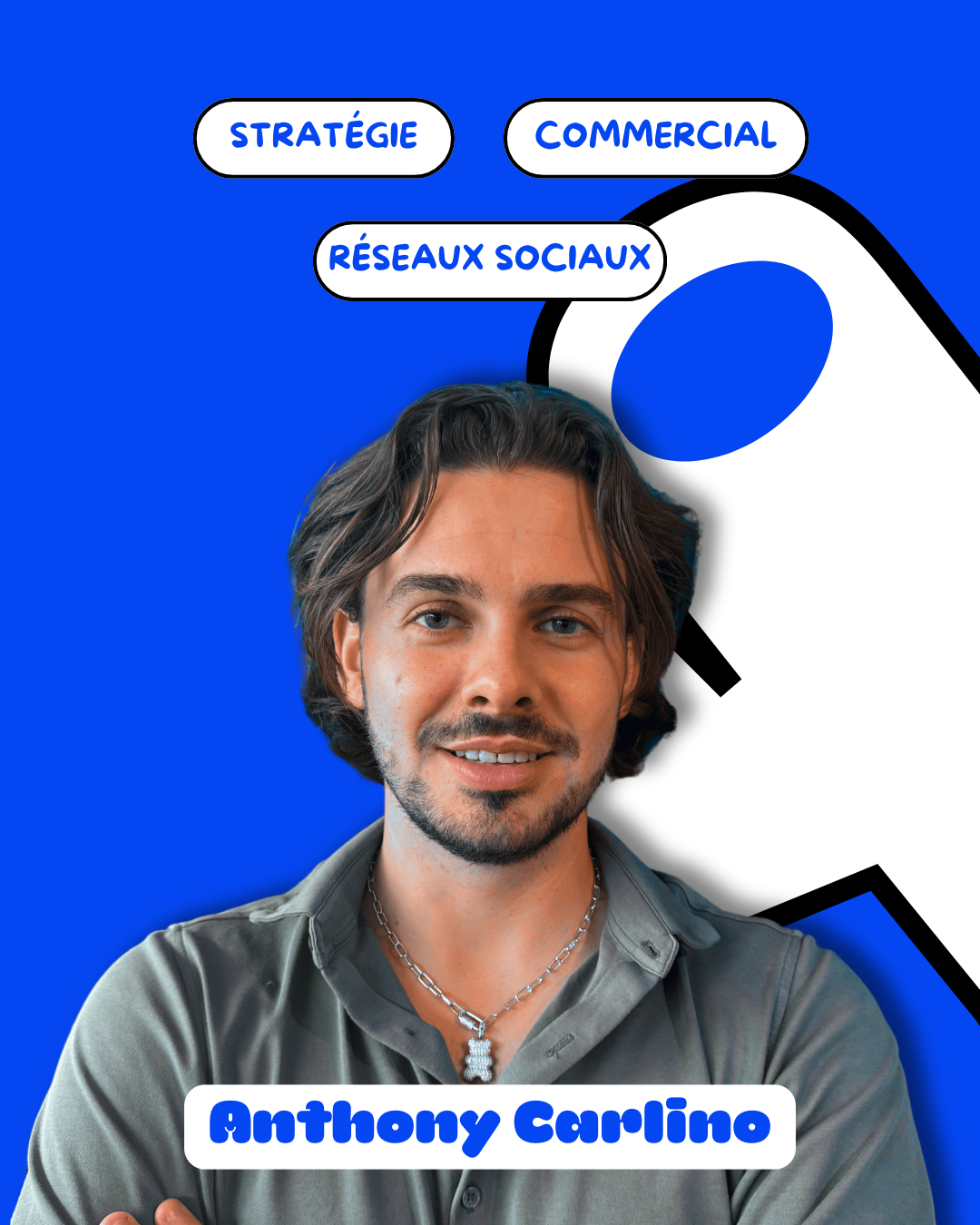Anthony Carlino - Membre de l'équipe My Agency