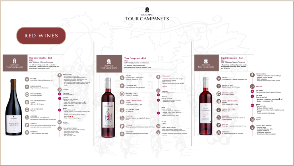 Menu présentant trois types de vins rouges du Domaine Tour Campanets